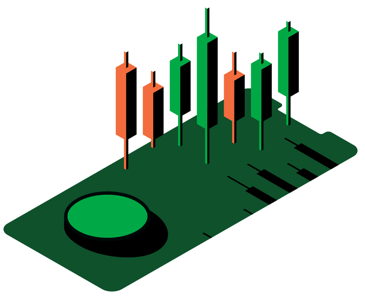 Candlestick Chart